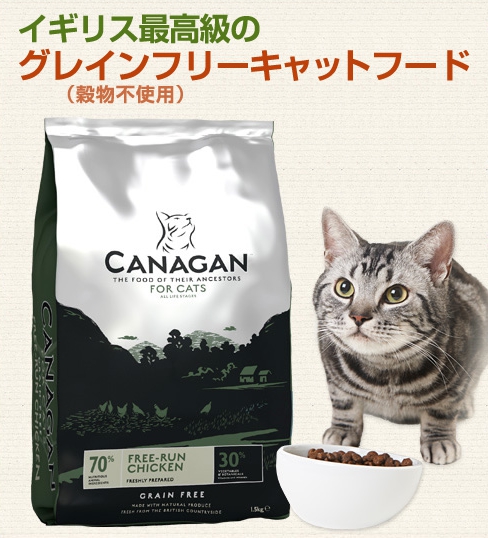 カナガンキャットフード最安値