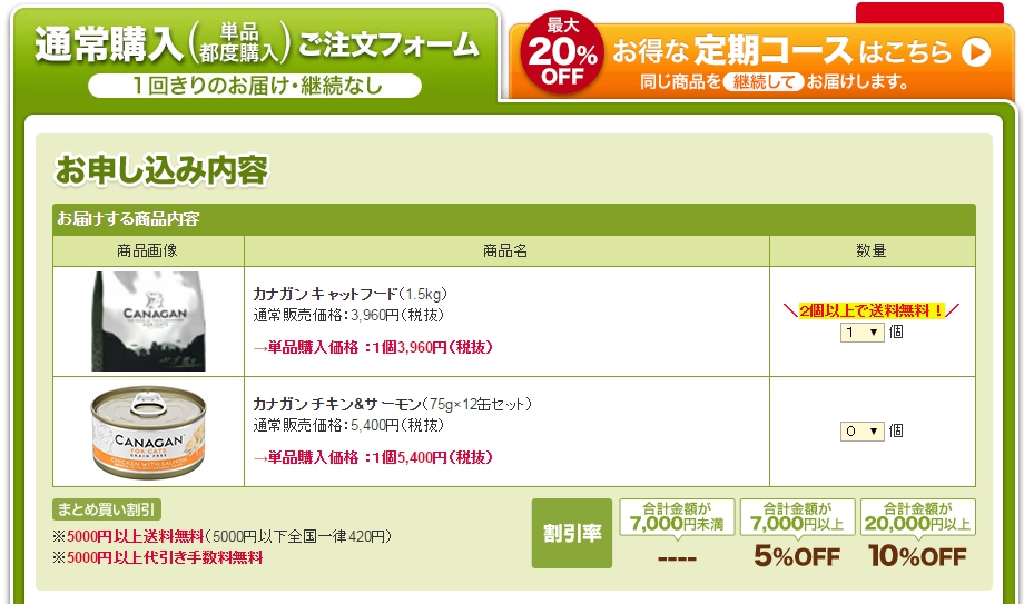 カナガンキャットフード最安値