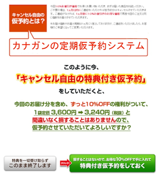 カナガンキャットフード最安値